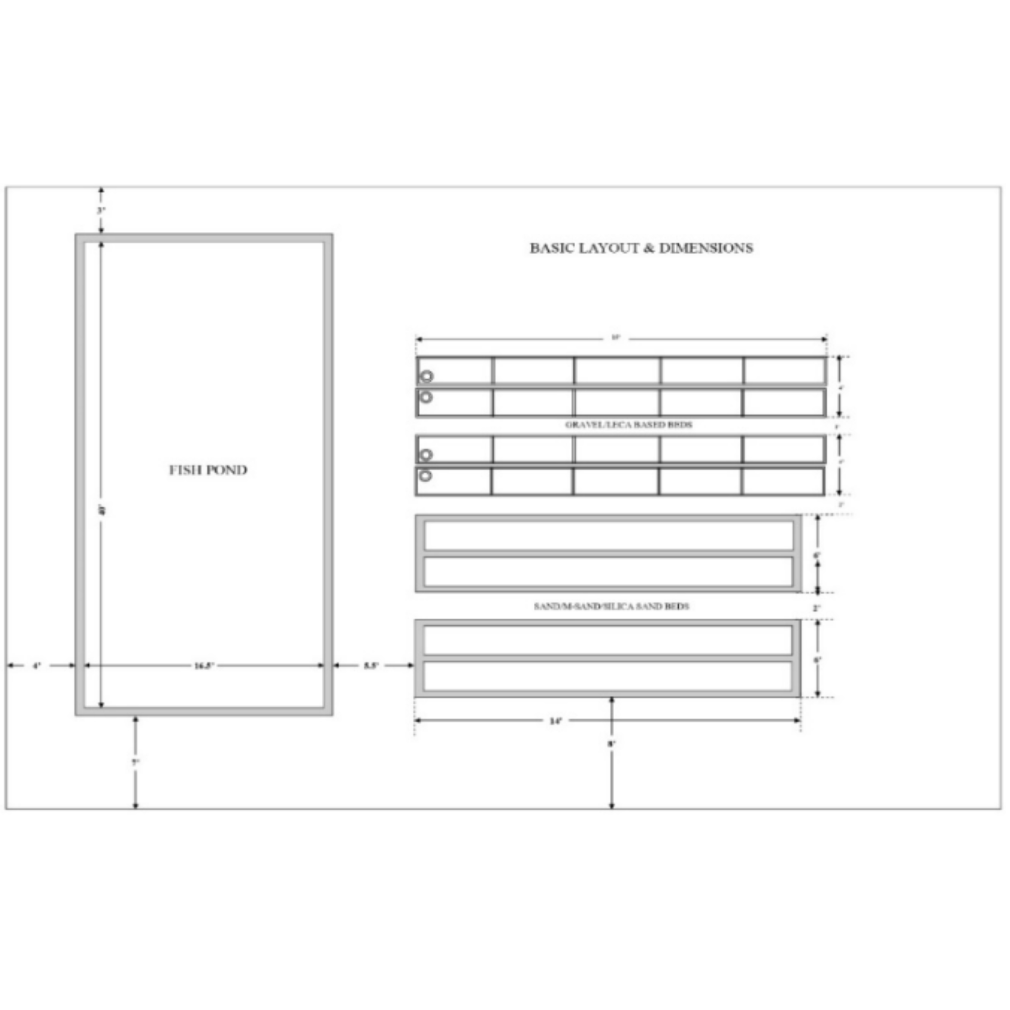 Commercial Aquaponics Unit